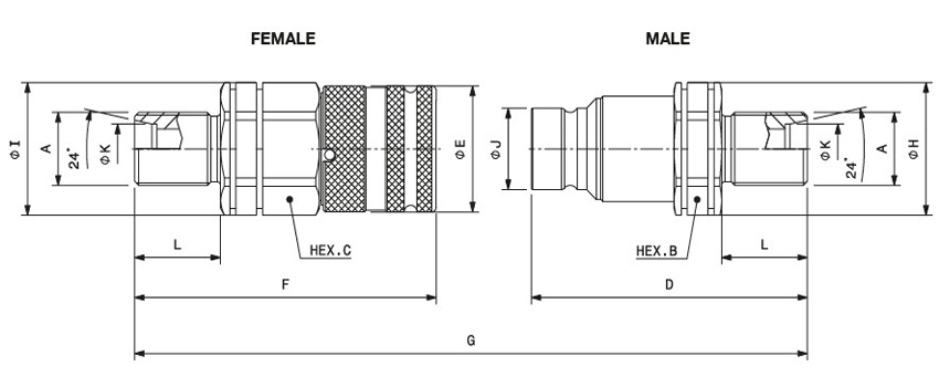 Seria A filet exterior METRIC seria L BULKHEAD poza tehnica