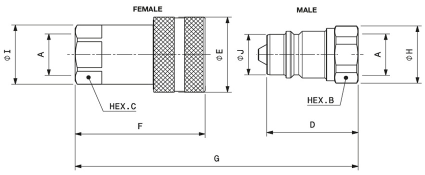 Cupla seria BIR filet interior BSPP poza tehnica