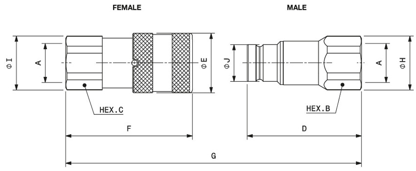 Cupla seria FIRG filet interior UNF poza tehnica