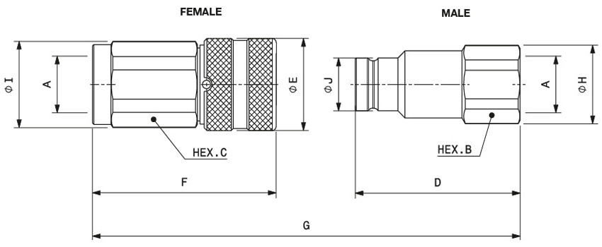 1SC/R6/R7/R8/1TE/2TE