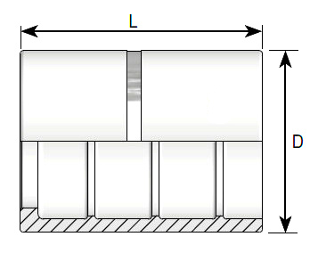 R7/MTH1/R6/1TE/2TE/PTFE