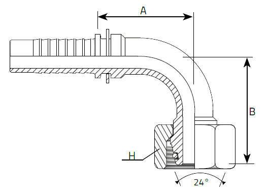 DKOL 90 poza tehnica
