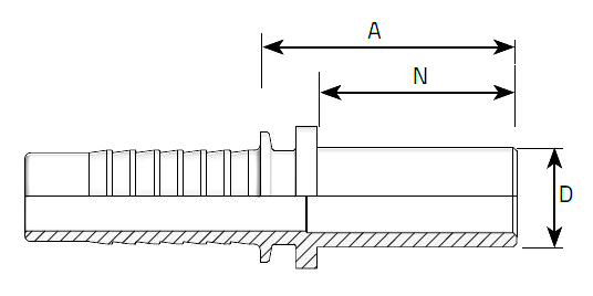 BEL/BES poza tehnica