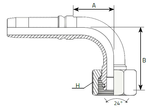 IDKOS 90 poza tehnica