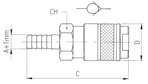 STUT FURTUN poza tehnica